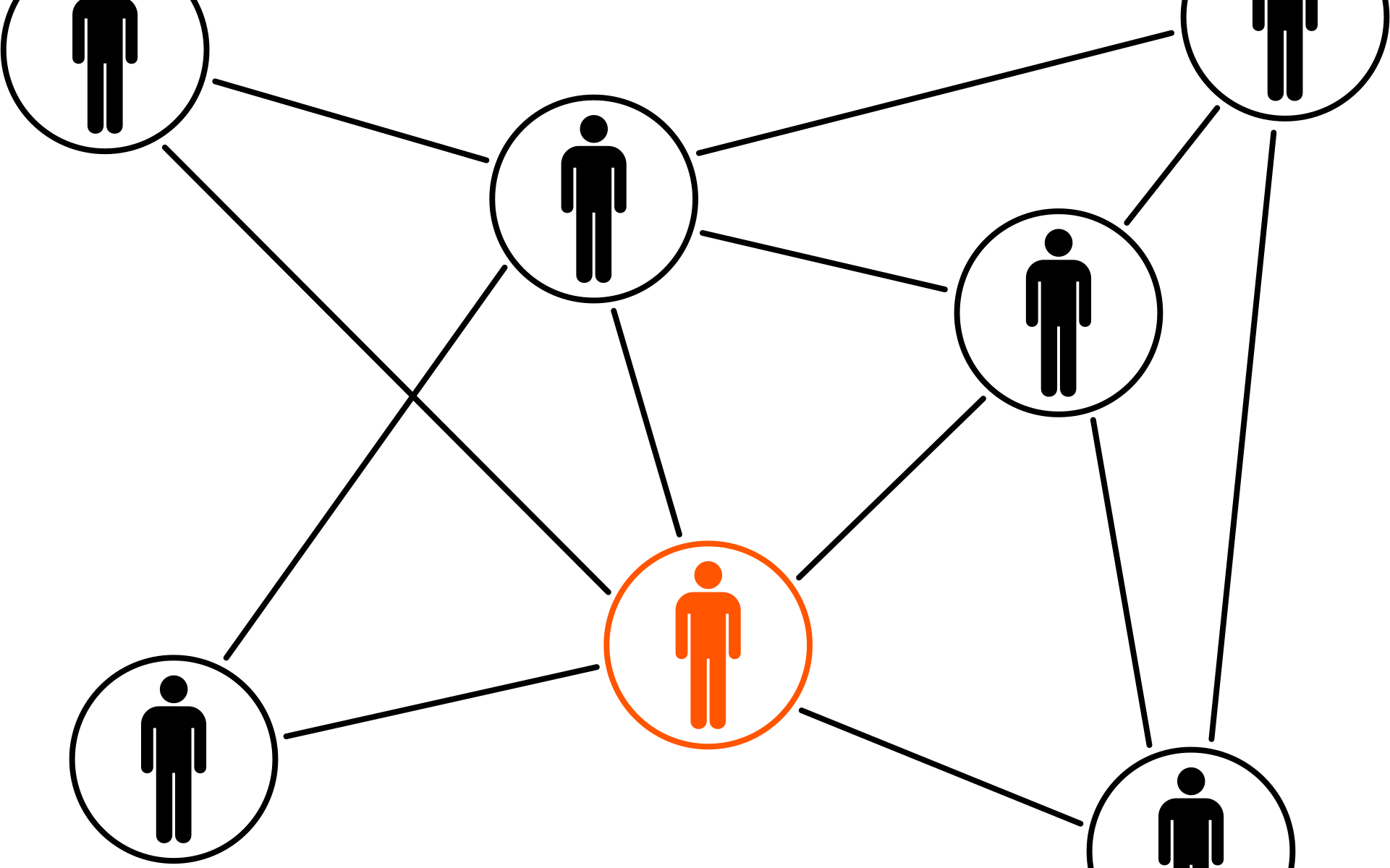 Werde Teil unseres Teams